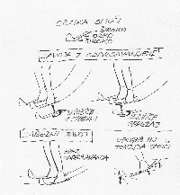  Francoz Georges Joubert in Jean Vuarnet (1966): zgoraj smučanje s stranski oddrsavanjem smuči med zavojem in spodaj zarezni način.