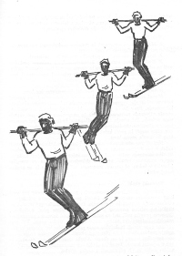 Jeločnikova knjiga Smučanje (1966). Zaradi boljšega občutka položaja ramen tehnike nasprotnega sukanja so imeli učenci palice preko ramen.